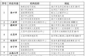 海南扩大严重精神障碍患者免费服药范围，新增1万个名额 申请流程看这→图片
