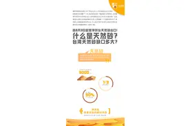 今起暂停对台天然砂出口！九成依赖大陆的岛内建材市场或受创图片