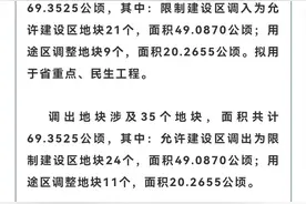 泰安这11个乡镇65个地块调整！涉及马庄镇、大汶口镇、夏张图片