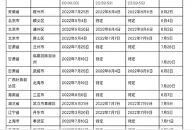 疫情持续升级，“世界工厂”义乌电商订单受阻图片