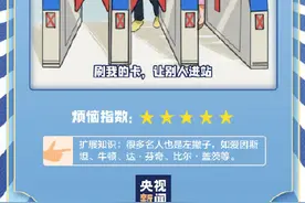 左撇子的烦恼排行图片