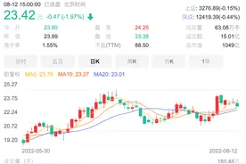 Chiplet概念大涨之后，这三大半导体细分领域还会迎来狂欢？图片
