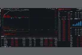 风口掘金丨光伏逆变器指数涨近5%，中国企业占据全球逆变器出货量前三，量利推动业绩持续高增长图片
