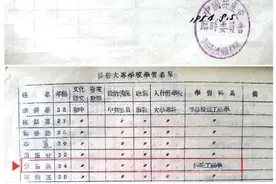 焦裕禄与哈工大图片