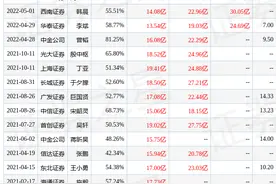 开源证券：给予格林美买入评级图片