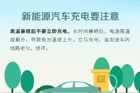 提醒！使用新能源汽车充电，这些方面要注意图片