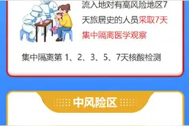 一图读懂高、中、低风险区怎么防控？解除标准是什么？图片