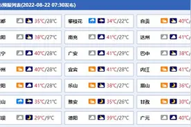 四川经历有气象记录以来最热夏天 25日起高温热浪有望逐渐消退图片