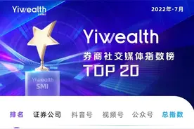 Yiwealth SMI｜券商出抖音大神，第一名超第二名17万个赞图片