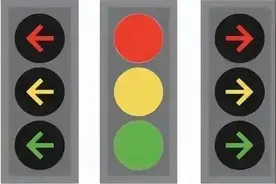 九宫格红绿灯引关注官方深夜辟谣，设计有何考虑未来会推广吗图片