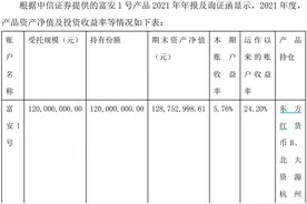 上市公司1.2亿买固收理财仅收回一成本金，“一哥”中信证券的产品也不靠谱？图片