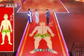 “百病生于气”！常按这4个地方，舒心、理气，心情好了全身都好图片