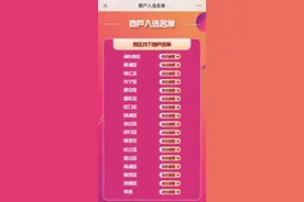 电子消费券适用商户公布！可与原优惠叠加，用足额度超easy！还有这些“小细节”要注意丨嗨购晨报图片