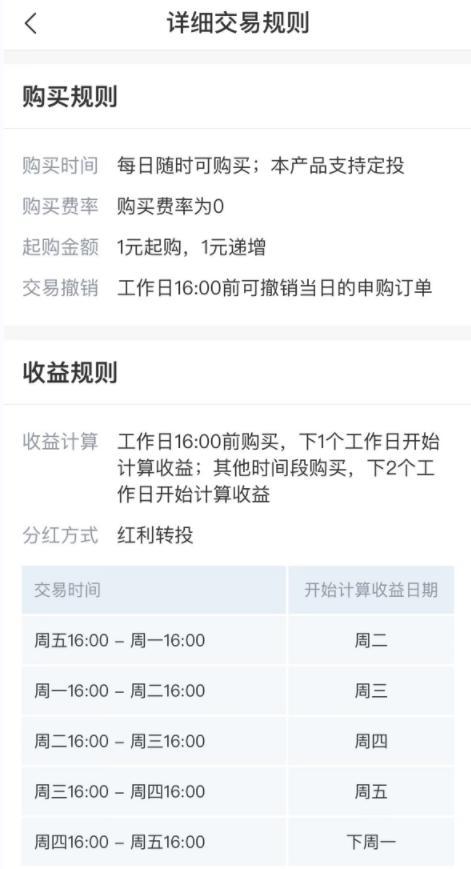 理财产品业绩展示测评①：6大国有行谁更规范、谁对用户最友好？