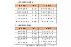广西名师、名校长推荐人选揭晓！看看是你的老师吗？图片
