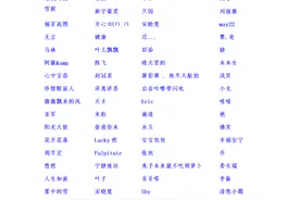 名单来了！你的留言已入选“我爱我家——表白墙”，感谢支撑我们前行的“家力量”！图片