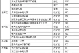 今年秋季，清远一批学校、幼儿园上新，你家附近有吗？图片