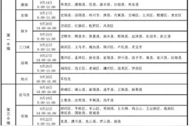 2023年度空军河南招飞启动！满足这些条件都能报考图片