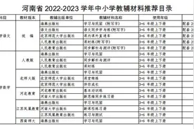 省教育厅发布2022-2023学年中小学教辅材料推荐目录！学生购买须自愿图片