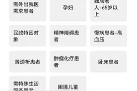 青白江区疫情防控应急服务通讯录，请查收！图片