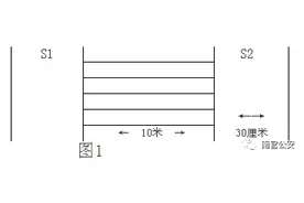 招聘辅警，机会来了！图片