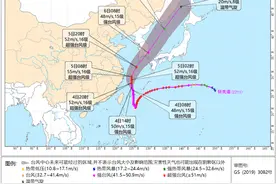 大风预警！受台风影响，常州今夜或有8级阵风图片