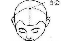注意！血压低于这个数一定要小心低血压！快学4招改善它图片