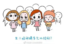 每次怀孕生产间隔需多长时间？图片