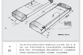 苹果往事：“我们必须制造 iPhone，它一定会终结 iPod”图片