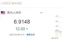 人民币对美元汇率会否“破7”？影响几何？专家：没有必要过分担心图片