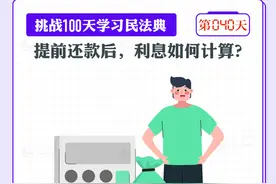 以案说法｜提前还款后，利息如何计算？图片