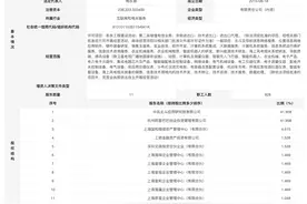 千寻位置增资项目在上海联交所预披露图片