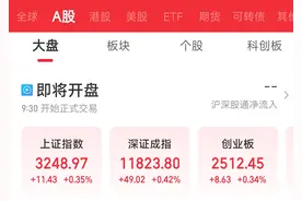 A股高开：核电板块全线拉升，佳电股份、中核科技涨停图片