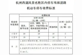 今天起，西湖景区进入秋季旅游旺季！停车价格有变化图片