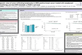 2022 ESMO | 新辅助化疗和双重HER2阻断治疗的HER2阳性乳腺癌中肿瘤浸润淋巴细胞的预后价值：TRAIN-2子研究图片