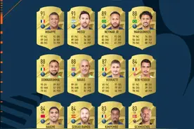 FIFA23法甲球员TOP15：巴黎十将入选，梅西姆巴佩并列第一图片