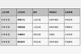 并购重组周报（第十期）丨乐通股份重组被否 五矿稀土实际控制人变更为中国稀土集团图片