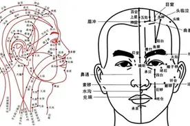 【健康贴士】益智醒脑明目操图片