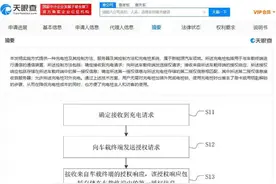 比亚迪充电桩专利可通过授权充电 无需刷卡或用钥匙开锁图片