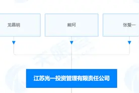 控股股东占款2亿元，百名员工3个月工资未发，*ST光一会退市吗？图片