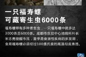 急转！千万别生吃！这些食物体内可能长虫子图片