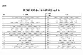 山东第四批省级中小学生研学基地和优秀研学课程名单公布图片