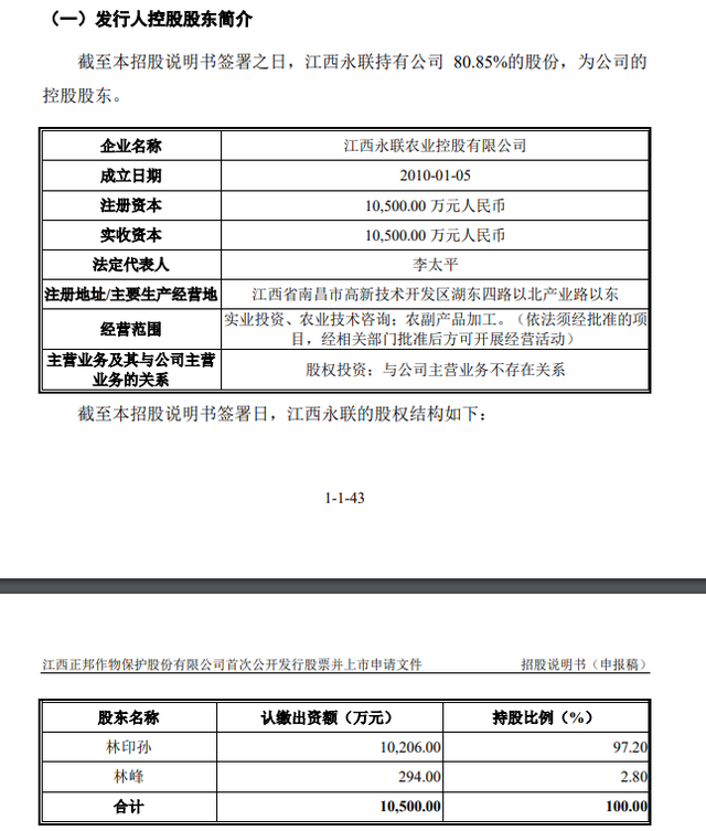 一年半亏了230多亿，正邦科技深陷危机之际 植保板块A股IPO能否成正邦集团的“良药”？