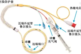 「诊疗方案」右心漂浮导管检查操作流程专家共识图片