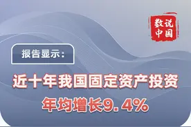 报告显示：近十年我国固定资产投资年均增长9.4%图片