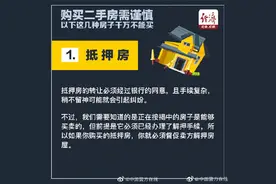 购买二手房需谨慎，以下这几种房子购买需谨慎图片
