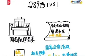 首席合规官来了！这个企业“安全员”要做些啥？丨简笔画财经图片