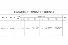 河北多地最新招聘公告来了图片