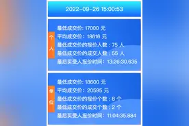广深9月车牌价格出炉：个人牌粤A最低17000，粤B最低41000图片