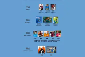 快递上门的十字路口：顺丰菜鸟“向左”加码投入、通达系“向右”自建驿站图片